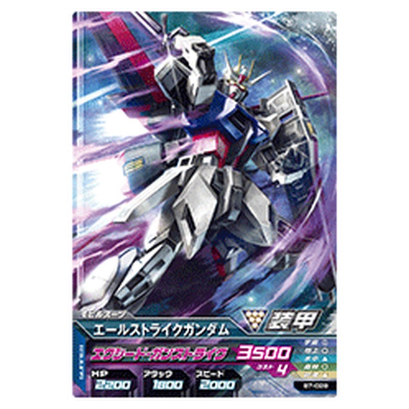 エールストライクガンダム