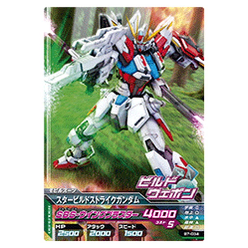 スタービルドストライクガンダム