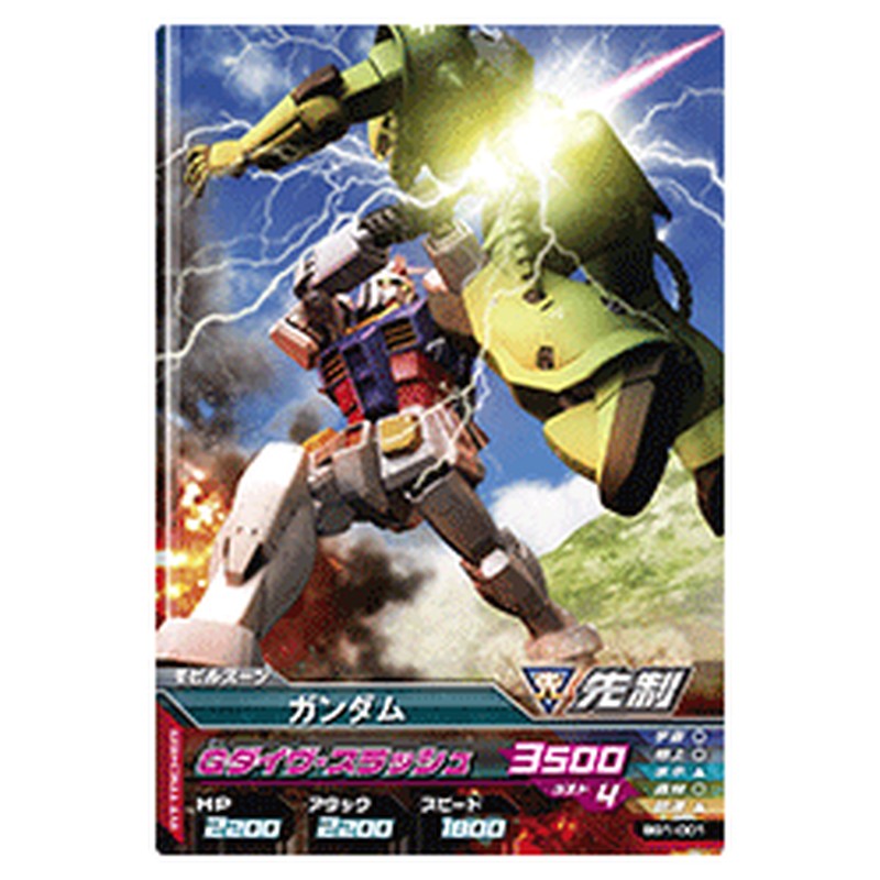 ガンダム
