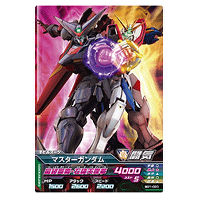 マスターガンダム