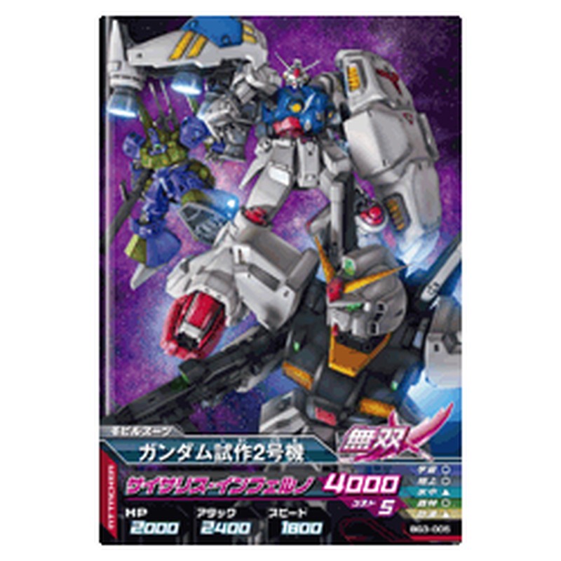 ガンダム試作2号機
