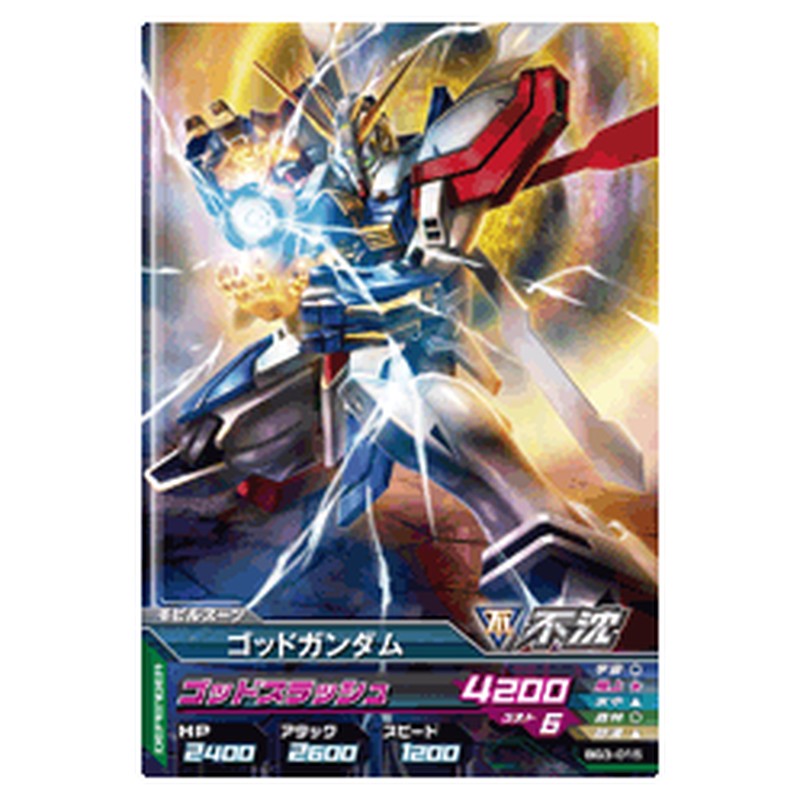 ゴッドガンダム
