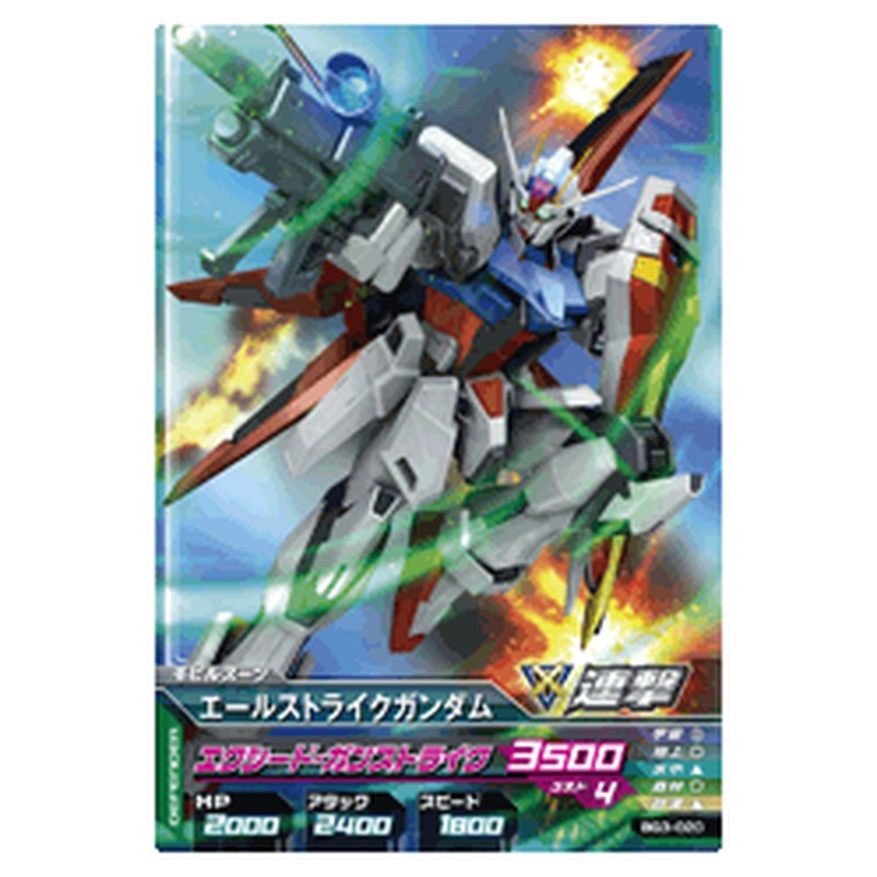 エールストライクガンダム