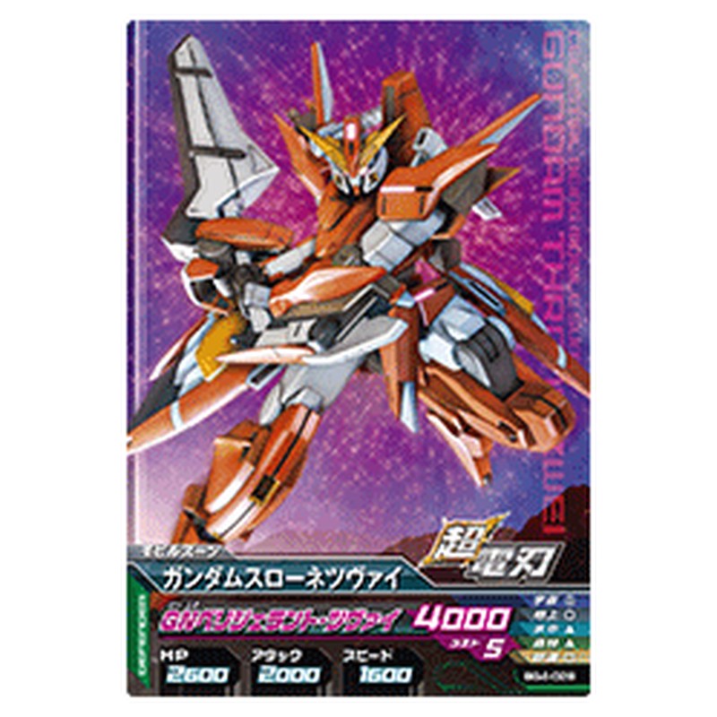 ガンダムスローネツヴァイ