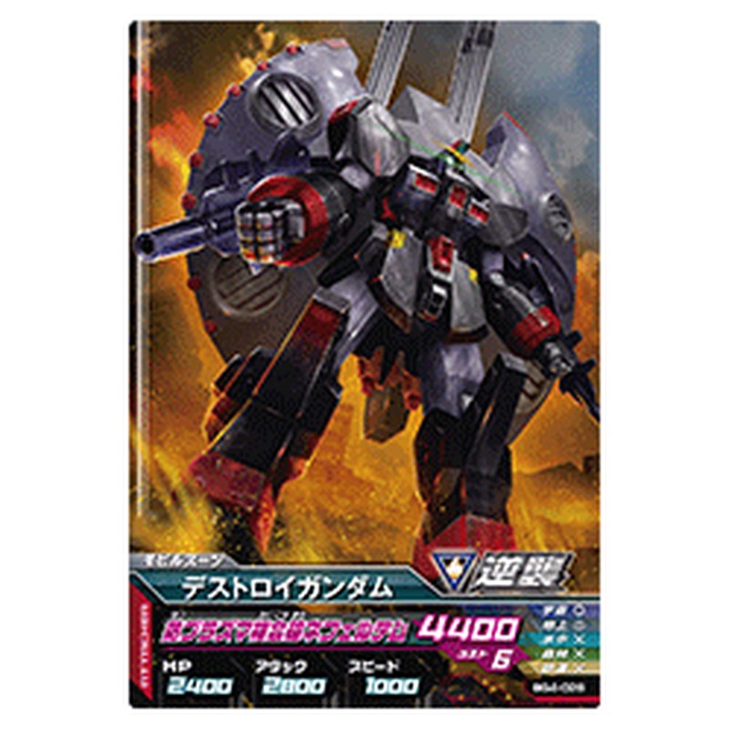 デストロイガンダム