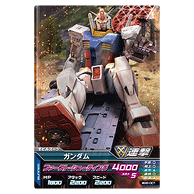 ガンダム