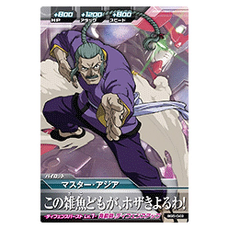 マスター・アジア