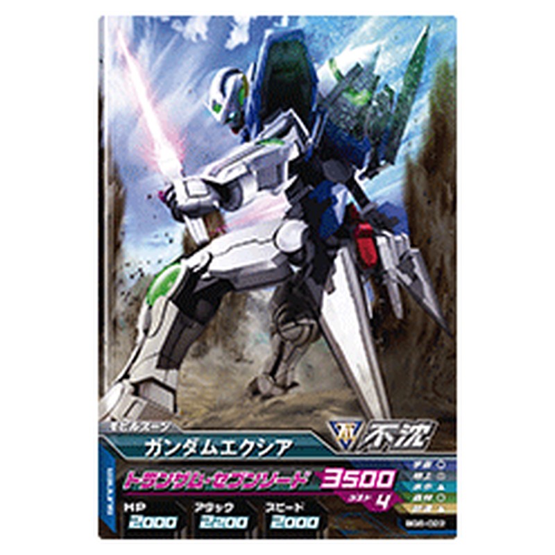 ガンダムエクシア