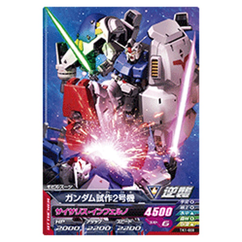 ガンダム試作2号機