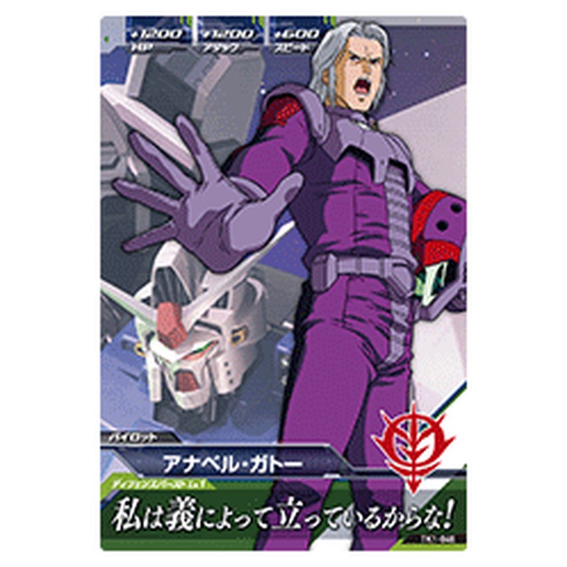 アナベル・ガトー