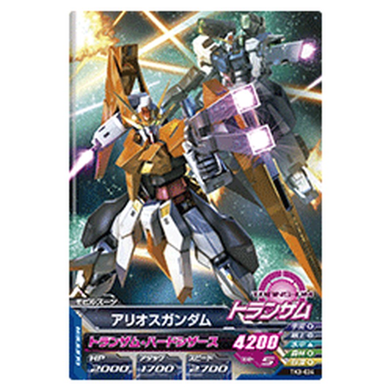 アリオスガンダム