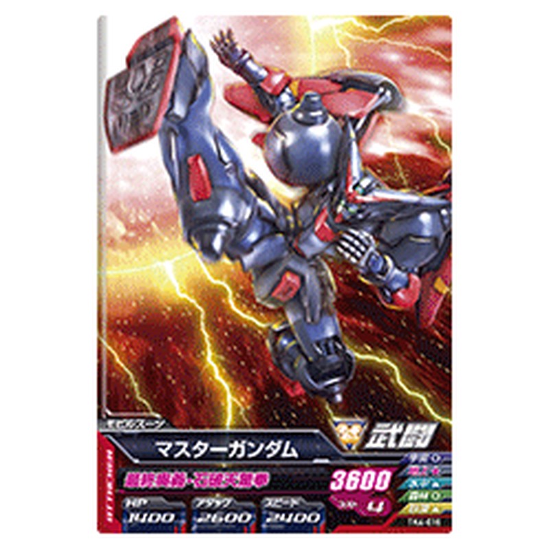 マスターガンダム
