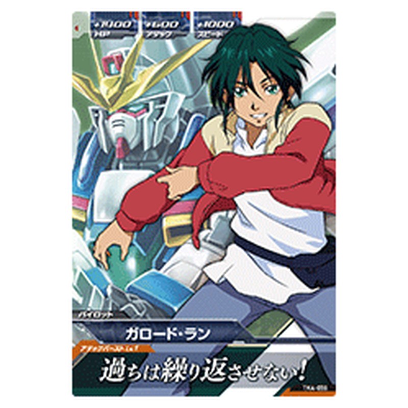 ガロード・ラン