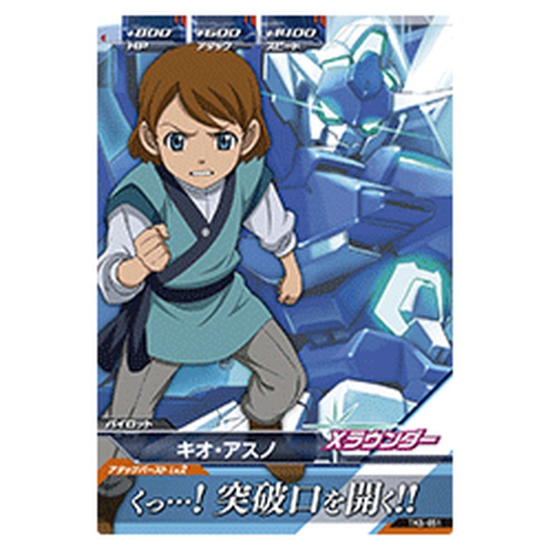 キオ・アスノ