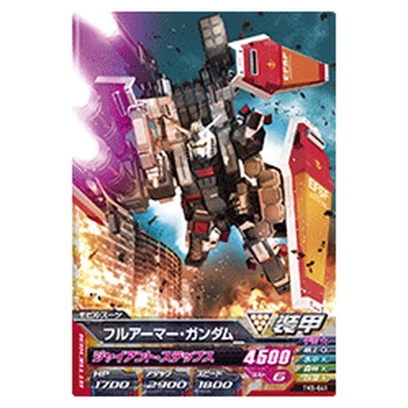 フルアーマー・ガンダム