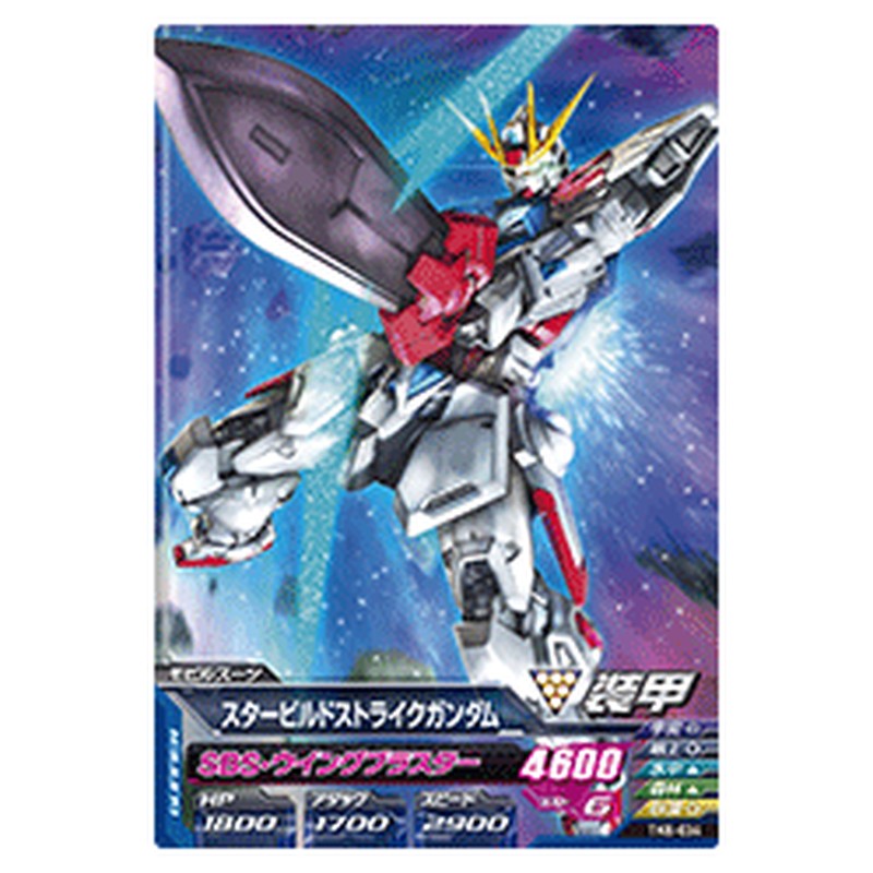 スタービルドストライクガンダム