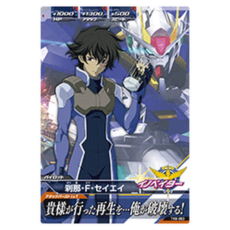 刹那・F・セイエイ