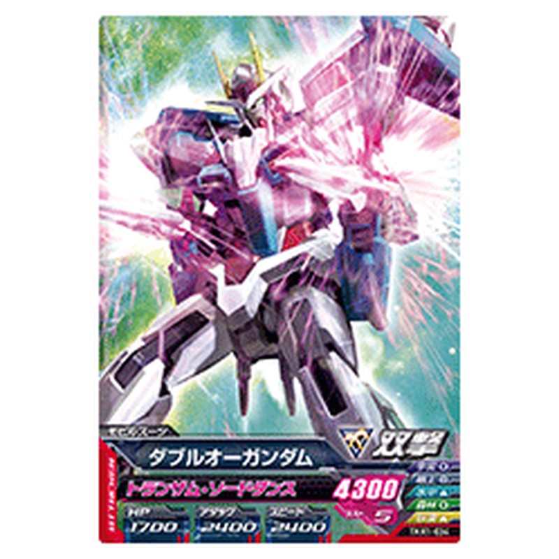ダブルオーガンダム