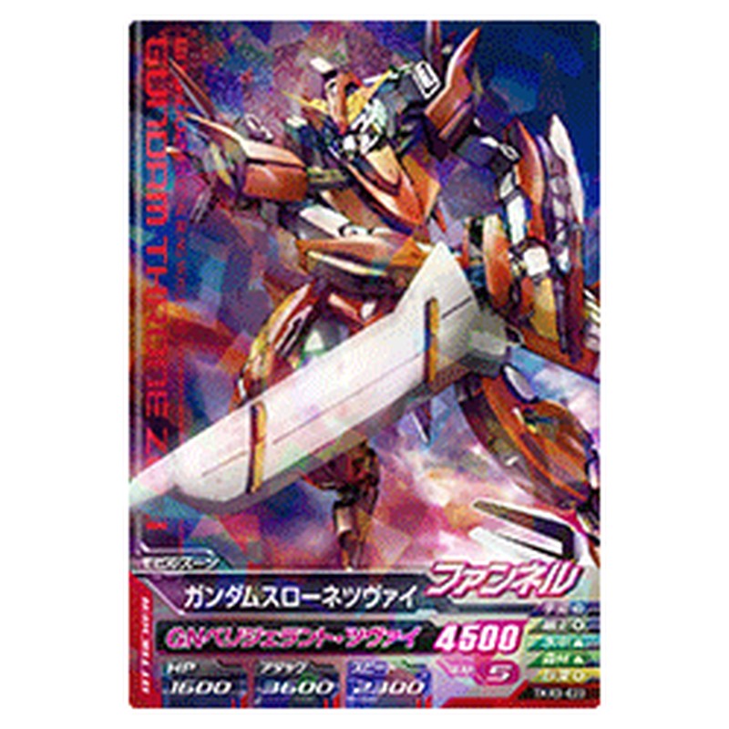 ガンダムスローネツヴァイ