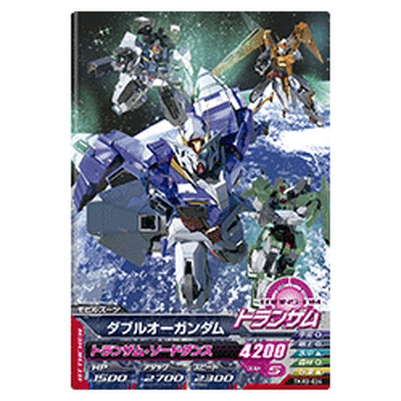 ダブルオーガンダム
