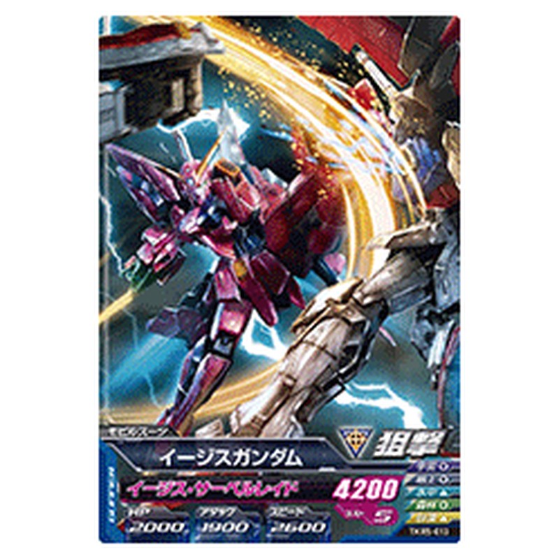 イージスガンダム