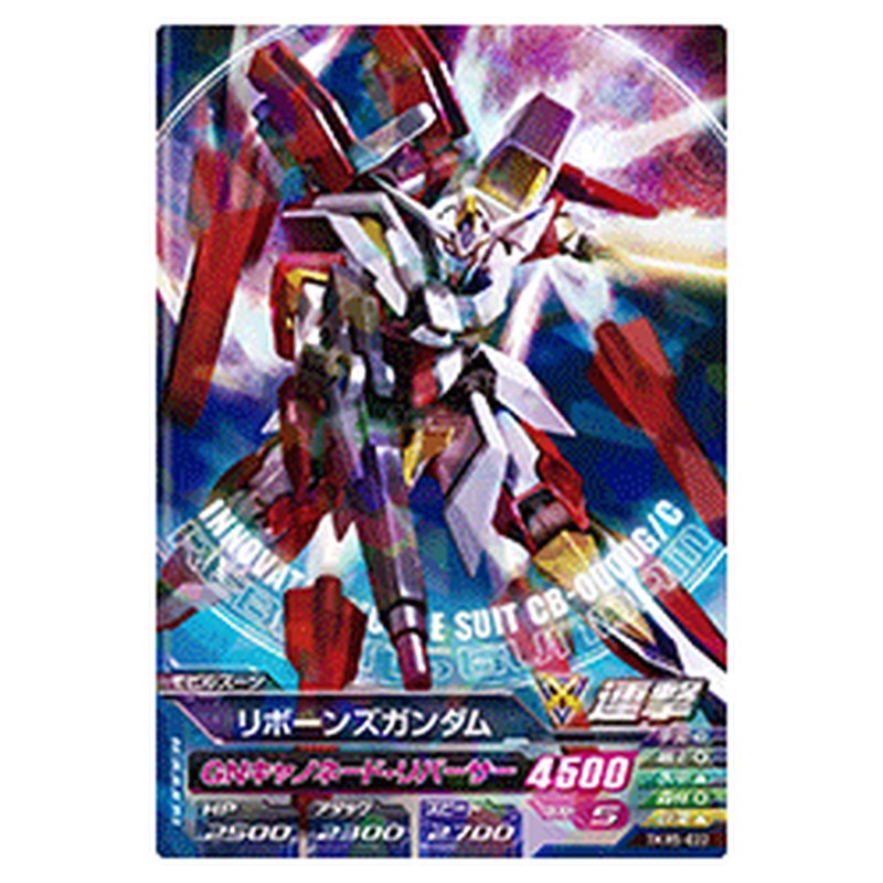 リボーンズガンダム