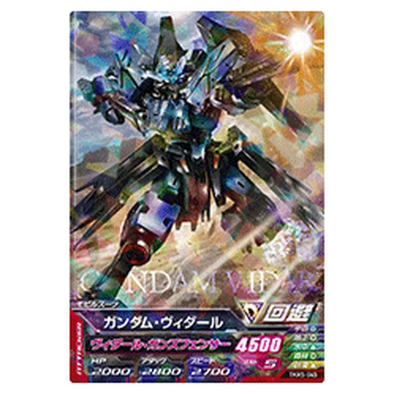 ガンダム・ヴィダール