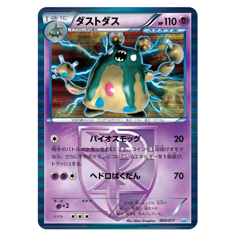 ダストダス