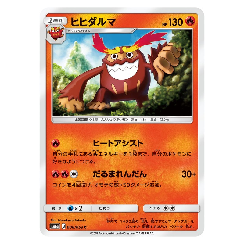 ヒヒダルマ