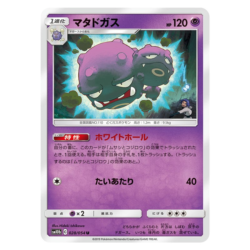 マタドガス