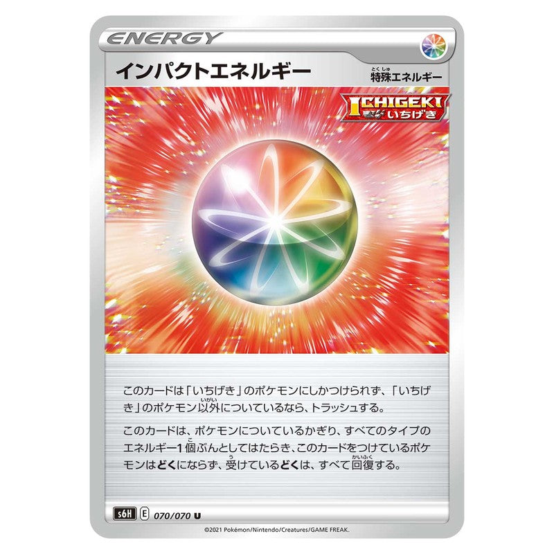 インパクトエネルギー