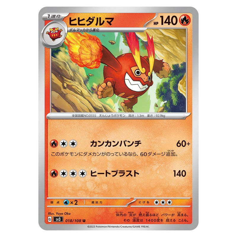 ヒヒダルマ
