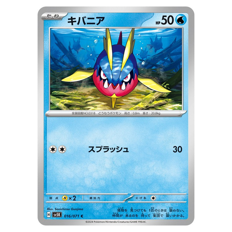 キバニア