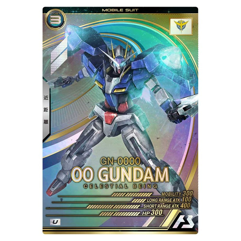 ダブルオーガンダム