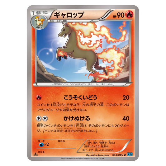 ギャロップ