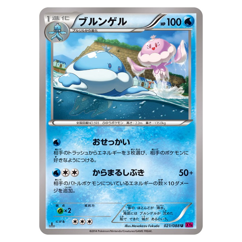 ブルンゲル